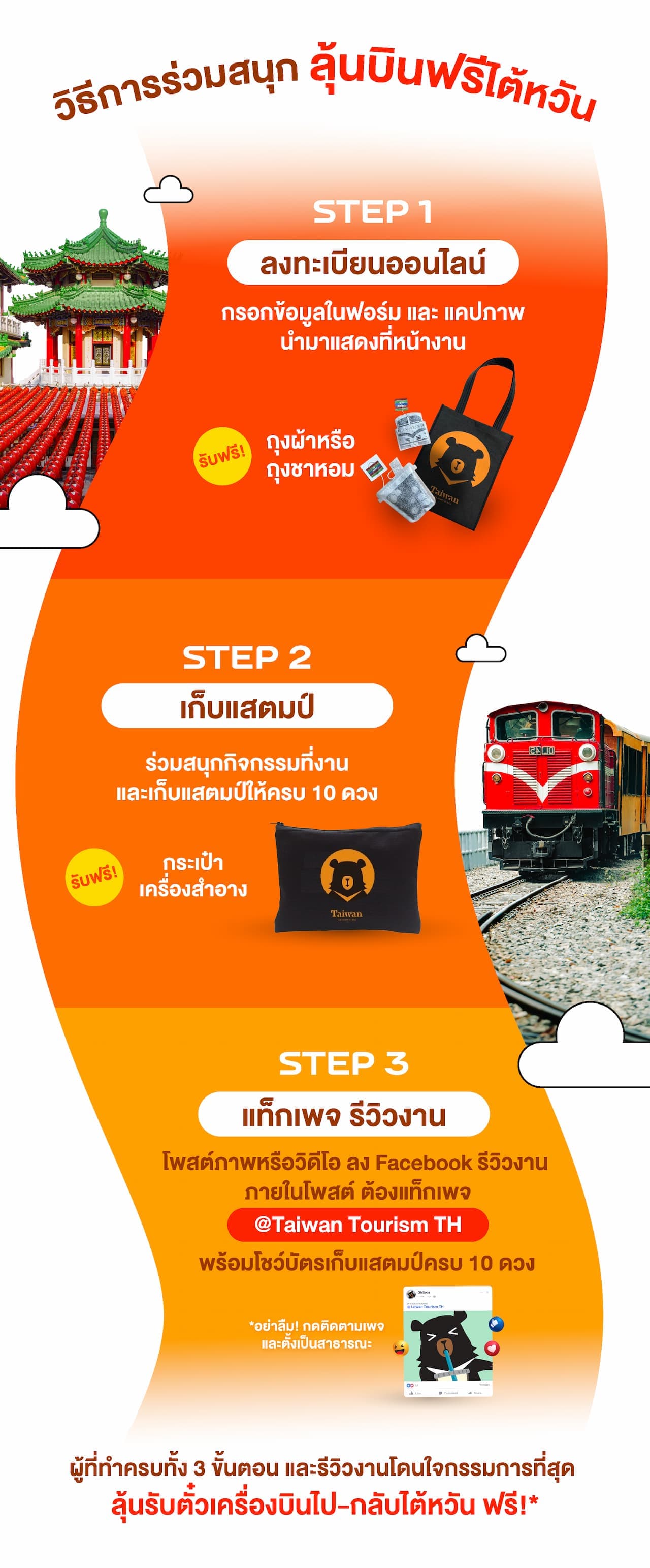 วิธีการร่วมสนุกลุ้นบินฟรีไต้หวัน