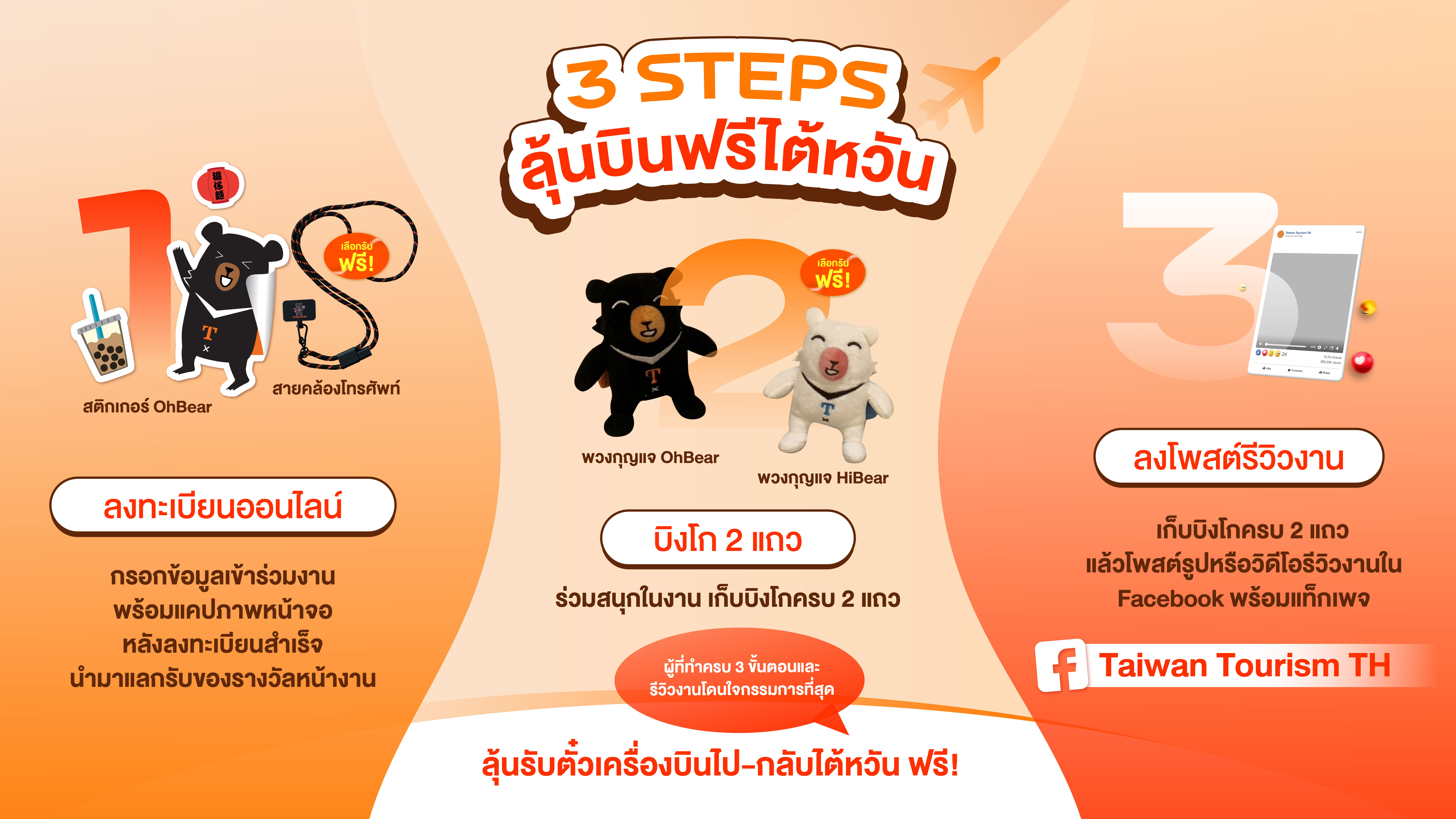 วิธีการร่วมสนุกลุ้นบินฟรีไต้หวัน