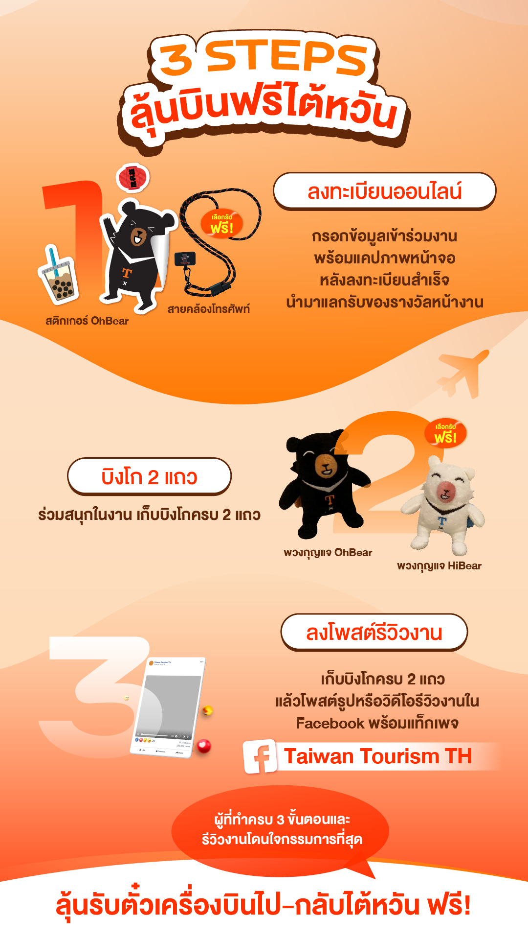 วิธีการร่วมสนุกลุ้นบินฟรีไต้หวัน