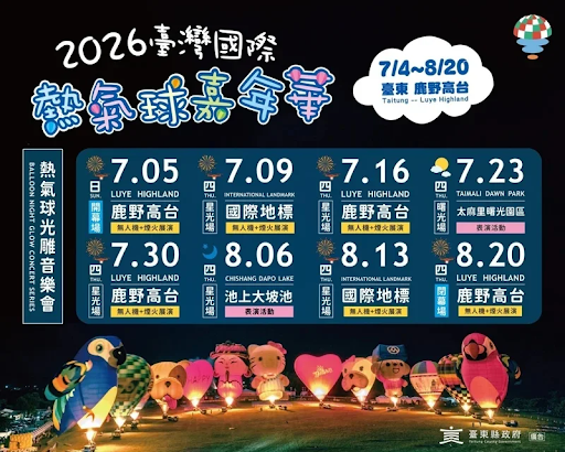 เทศกาลบอลลูนไต้หวัน 2026