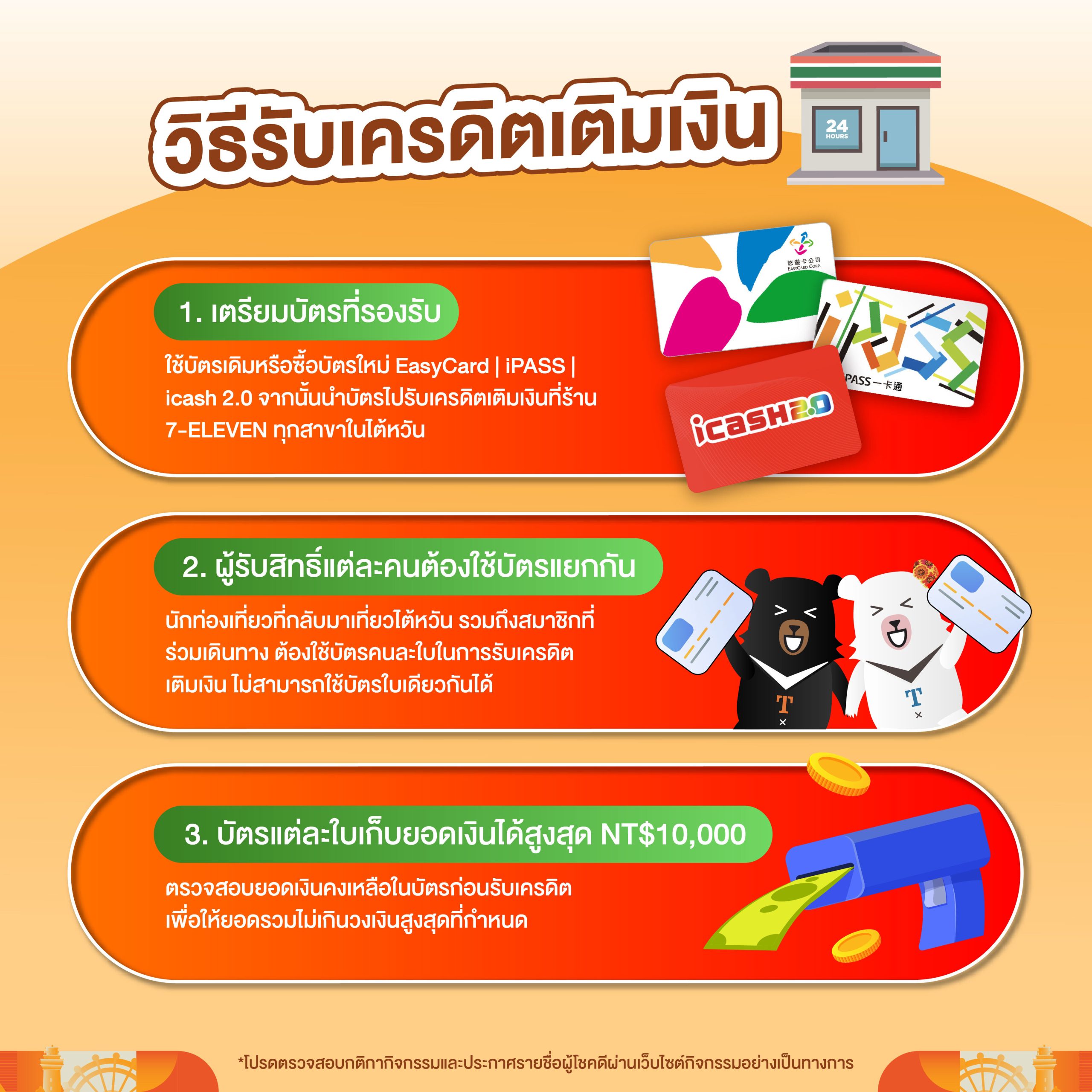 ไต้หวัน Lucky Land
