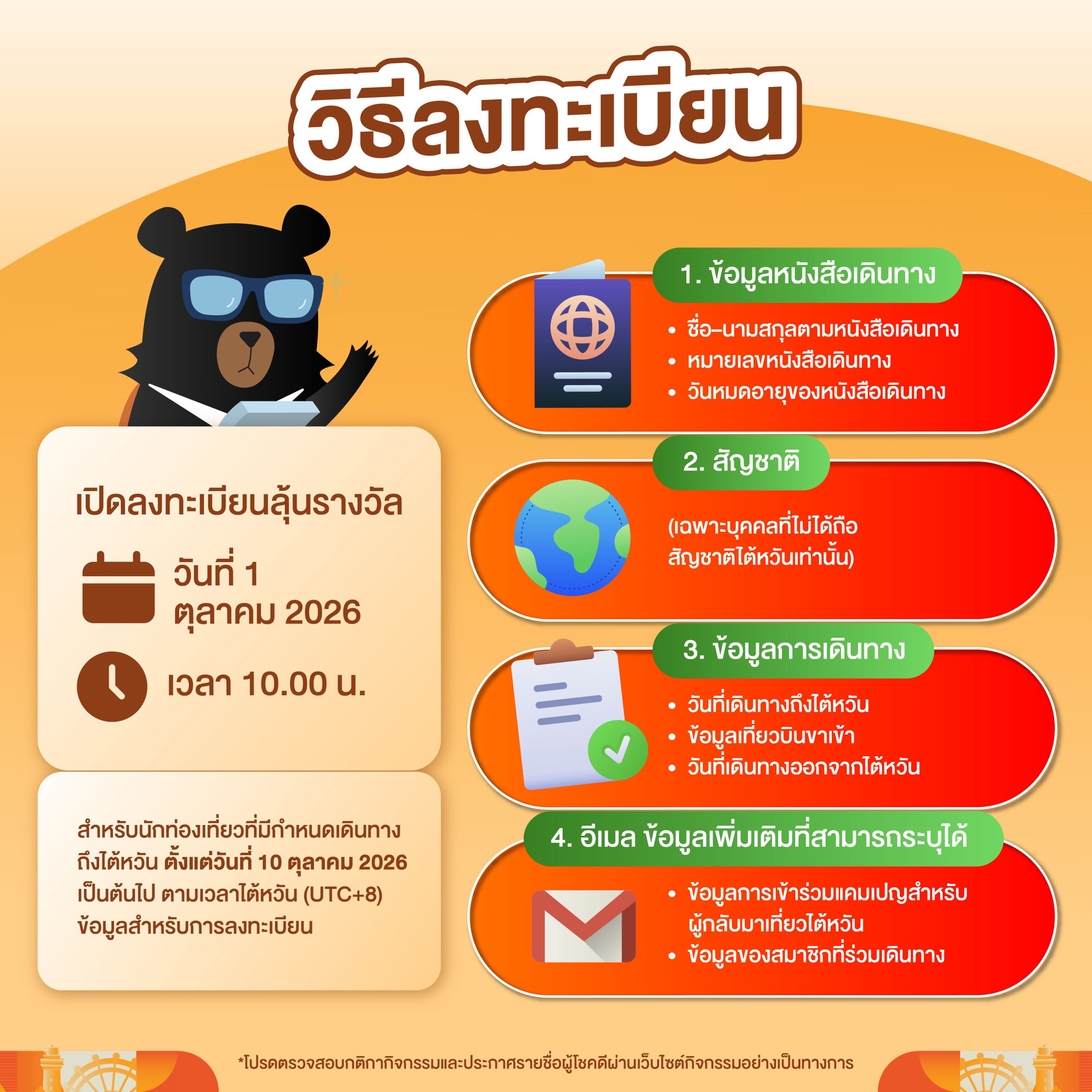 ไต้หวัน Lucky Land